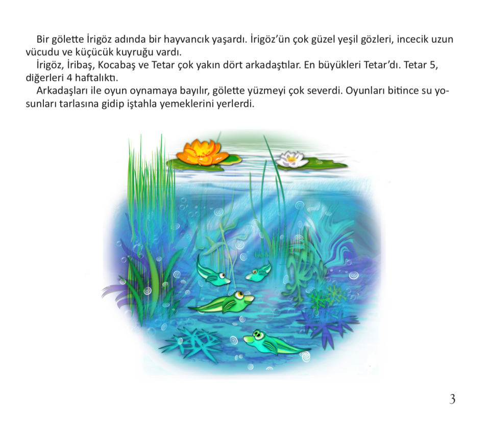 Ne İdim Ne Oldum